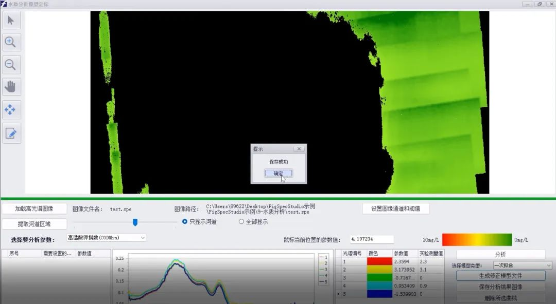 河道水質異常怎么辦？鎮(zhèn)江推出快速溯源技術！